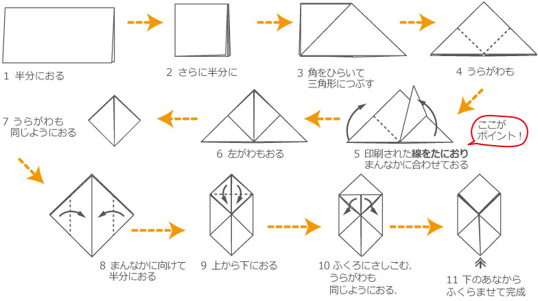 折り紙の 風船 で作る立体地球儀